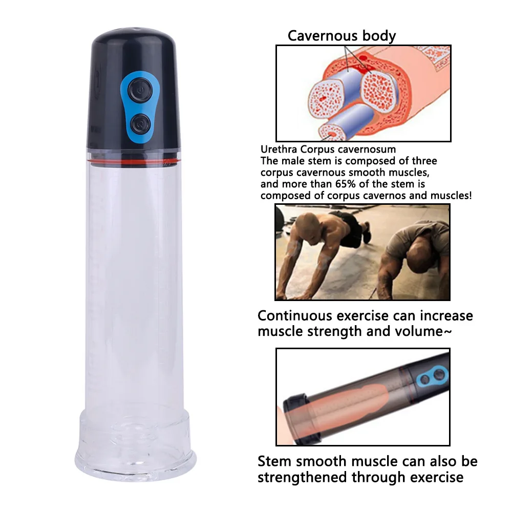 Electric Stimulation Pump - Image 2